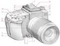 Hasselblad pracuje nad lustrzanką z bagnetem Sony A Hasselblad pracuje nad lustrzanką z bagnetem Sony A