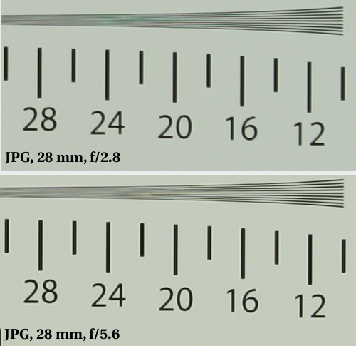 Tamron SP AF 28-75 mm f/2.8 XR Di LD Aspherical (IF) MACRO - Rozdzielczo obrazu