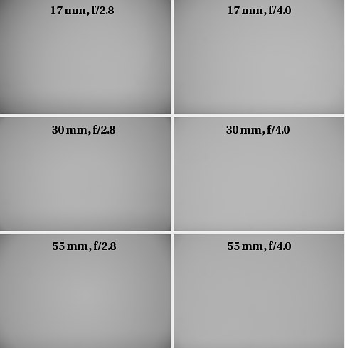 Canon EF-S 17-55 mm f/2.8 IS USM - Winietowanie