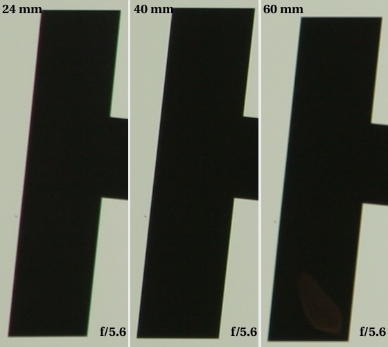 Sigma 24-60 mm f/2.8 EX DG - Aberracja chromatyczna