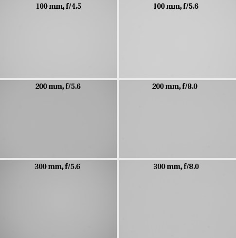 Canon EF 100-300 mm f/4.5-5.6 USM - Winietowanie