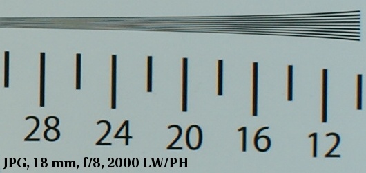 Sony DT 18-70 mm f/3.5-5.6 - Rozdzielczo obrazu