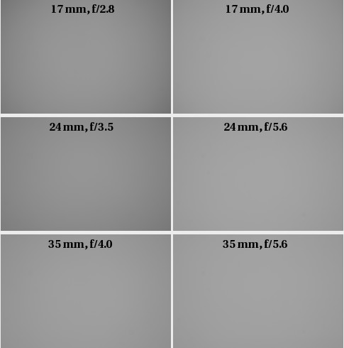 Sigma 17-35 mm f/2.8-4 EX DG HSM Aspherical - Winietowanie