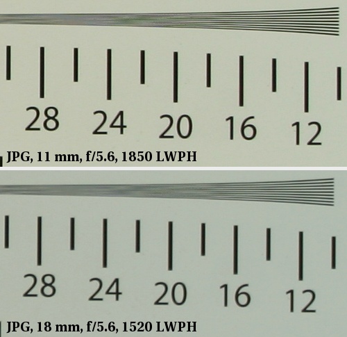 Tamron SP AF 11-18 mm f/4.5-5.6 Di II LD Aspherical (IF) - Rozdzielczo obrazu