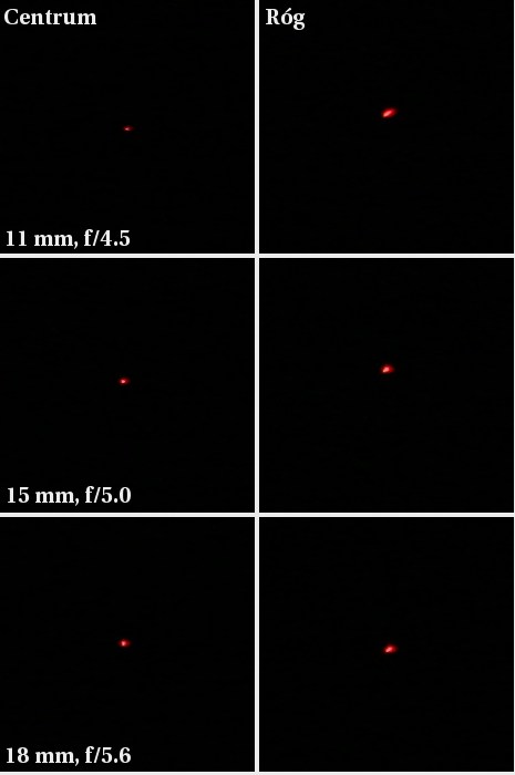 Tamron SP AF 11-18 mm f/4.5-5.6 Di II LD Aspherical (IF) - Koma i astygmatyzm