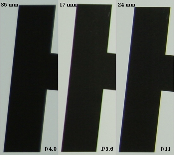 Tamron SP AF 17-35 mm f/2.8-4 Di LD Aspherical (IF) - Aberracja chromatyczna