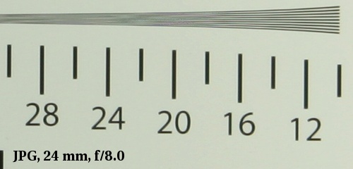 Sigma 12-24 mm f/4.5-5.6 EX DG Aspherical HSM - Rozdzielczo obrazu