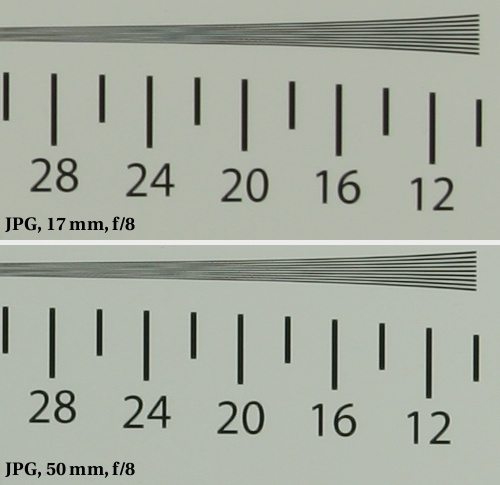 Sigma 17-70 mm f/2.8-4.5 DC Macro - Rozdzielczo obrazu