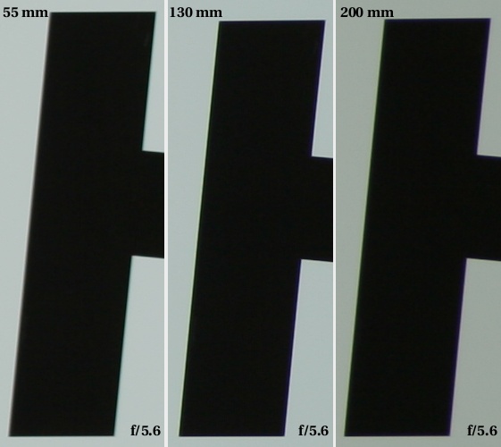 Sigma 55-200 mm f/4-5.6 DC - Aberracja chromatyczna