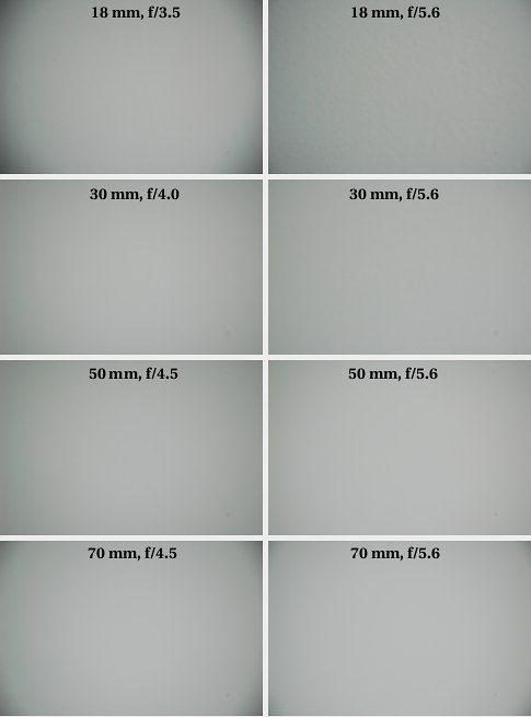 Nikon Nikkor AF-S DX 18-70 mm f/3.5-4.5 IF-ED - Winietowanie