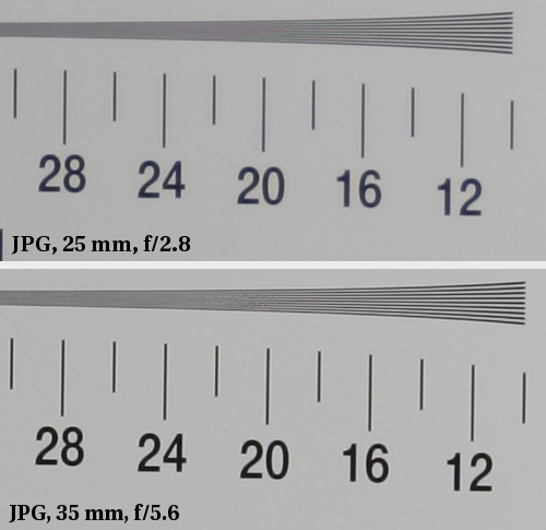 Canon EF 16-35 mm f/2.8L II USM - Rozdzielczo obrazu