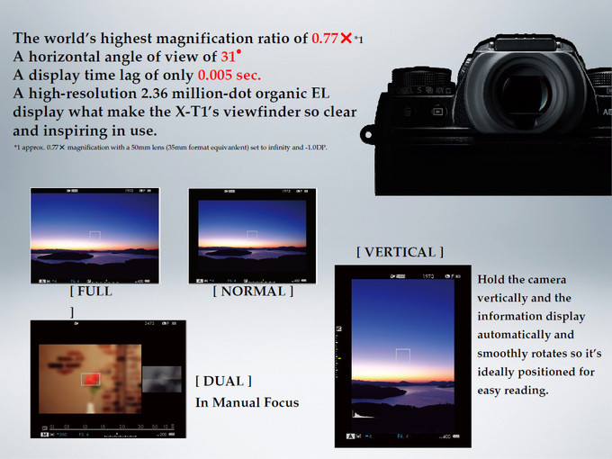 Fujifilm X-T1 - wraenia z uytkowania - Fujifilm X-T1 - wraenia z uytkowania