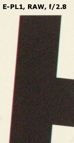 Olympus M.Zuiko Digital 25 mm f/1.8 - Aberracja chromatyczna i sferyczna