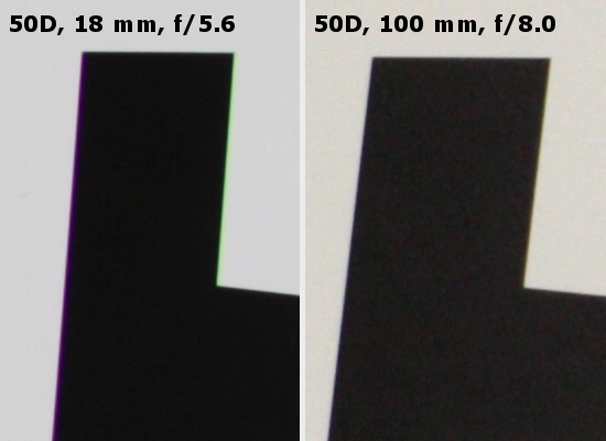 Sigma C 18-200 mm f/3.5-6.3 DC Macro OS HSM - Aberracja chromatyczna i sferyczna