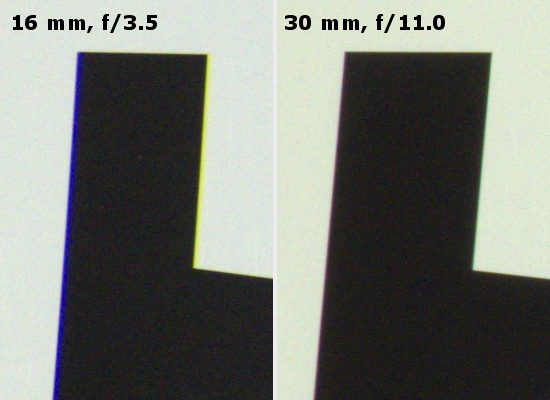 Fujifilm Fujinon XC 16-50 mm f/3.5-5.6 OIS - Aberracja chromatyczna i sferyczna