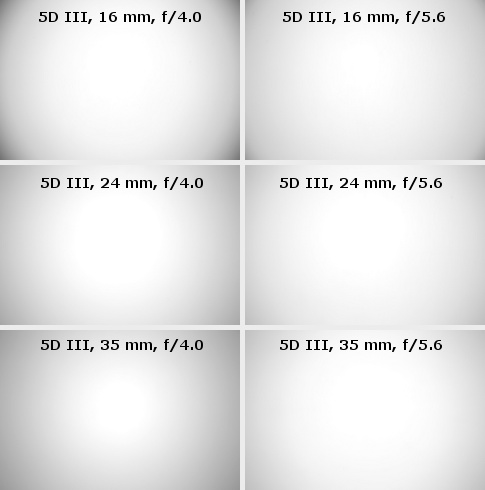 Canon EF 16-35 mm f/4L IS USM - Winietowanie