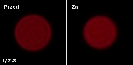 Carl Zeiss Touit M 50 mm f/2.8 - Aberracja chromatyczna i sferyczna