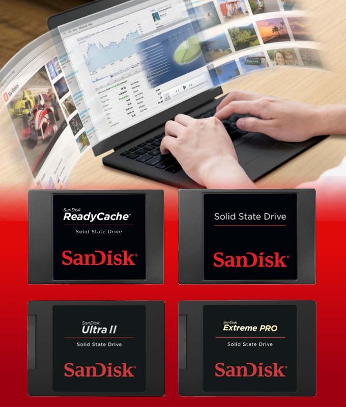Jak kart pamici wybra? Przewodnik po produktach SanDisk - Jak kart pamici wybra? Przewodnik po produktach SanDisk