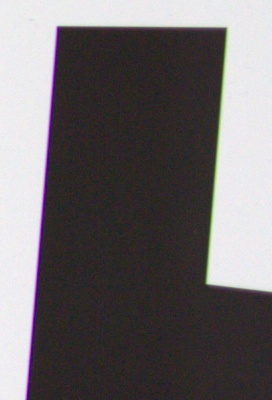 Sigma A 24-35 mm f/2.0 DG HSM - Aberracja chromatyczna i sferyczna