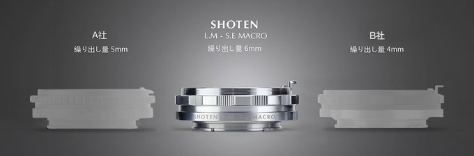 Adapter Shoten Leica M-Sony E Helicoid do zdj makro
