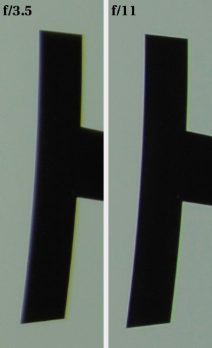 Samyang 8 mm f/3.5 Aspherical IF MC Fish-eye - Aberracja chromatyczna