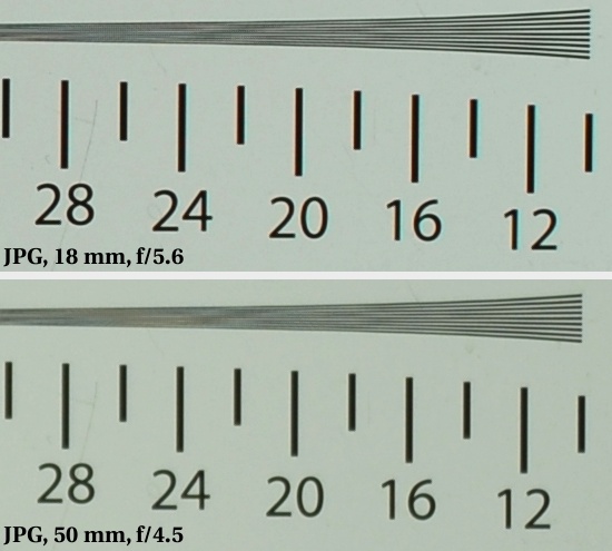 Sigma 18-50 mm f/2.8-4.5 DC OS HSM - Rozdzielczo obrazu