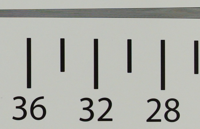 Tamron 28-75 mm f/2.8 Di III RXD - Rozdzielczo obrazu