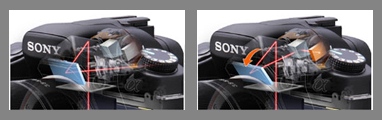 Historia Sony Alpha - cyfrowe aparaty z bagnetem Alpha - Historia Sony Alpha - cyfrowe aparaty z bagnetem Alpha