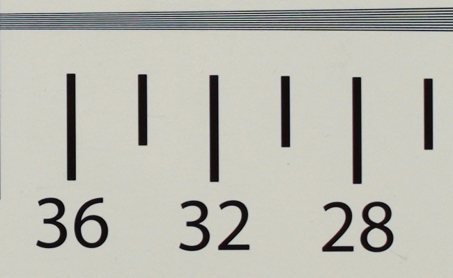 Sigma C 24 mm f/3.5 DG DN - Rozdzielczo obrazu