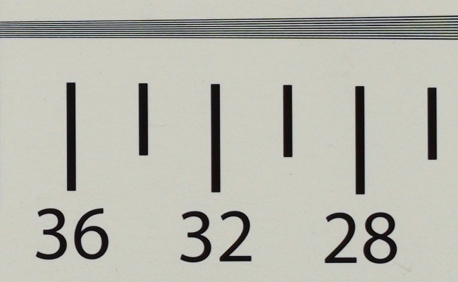 Sigma C 24 mm f/3.5 DG DN - Rozdzielczo obrazu