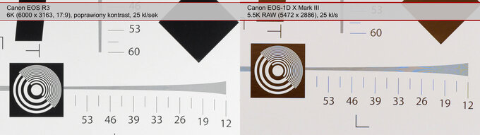 Canon EOS R3 - test trybu filmowego - Jako obrazu