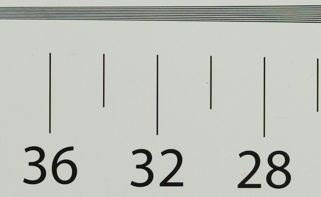 Sigma A 20 mm f/1.4 DG DN - Rozdzielczo obrazu