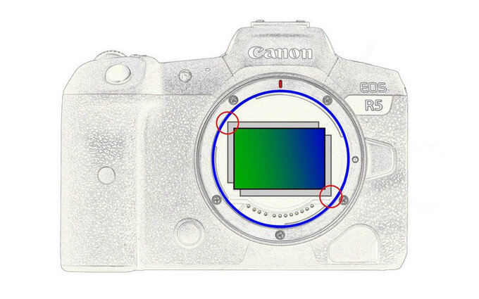 Nowoczesne rozwizania w bagnecie Canon RF - Nowoczesne rozwizania w bagnecie Canon RF