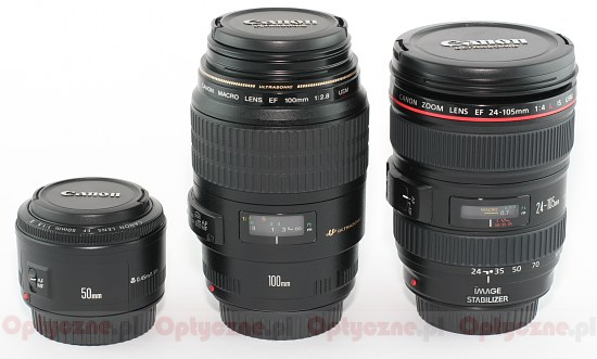 Canon EF 100 mm f/2.8 Macro USM - Budowa i jako wykonania