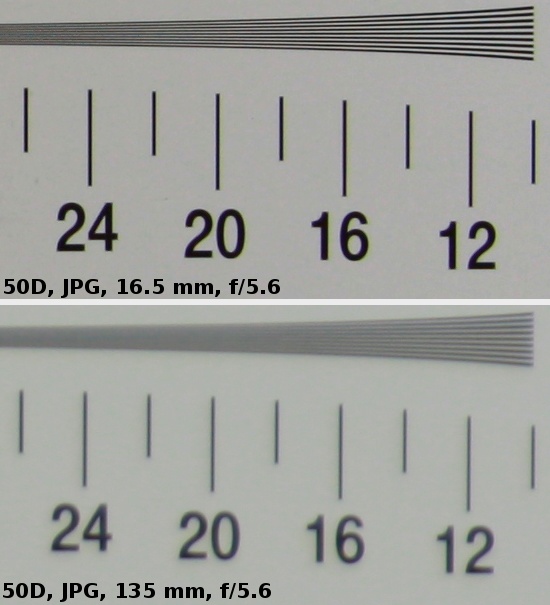 Tokina AT-X DX AF 16.5-135 mm f/3.5-5.6 - Rozdzielczo obrazu