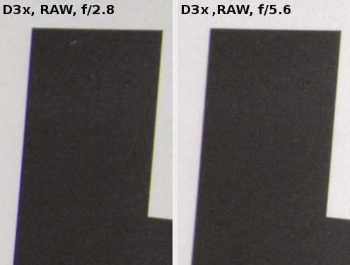 Samyang 14 mm f/2.8 ED AS IF UMC - Aberracja chromatyczna