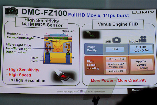 Panasonic Lumix DMC-FZ100 - pierwsze wraenia - Panasonic Lumix DMC-FZ100 - pierwsze wraenia