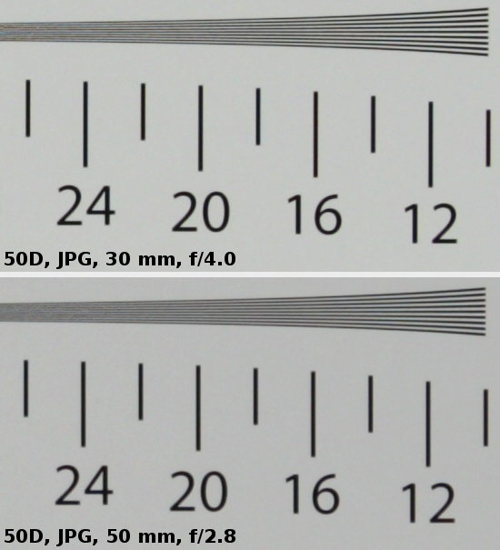 Sigma 17-50 mm f/2.8 EX DC OS HSM - Rozdzielczo obrazu