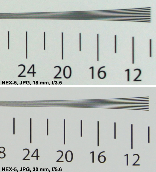 Sony E 18-55 mm f/3.5-5.6 OSS - Rozdzielczo obrazu