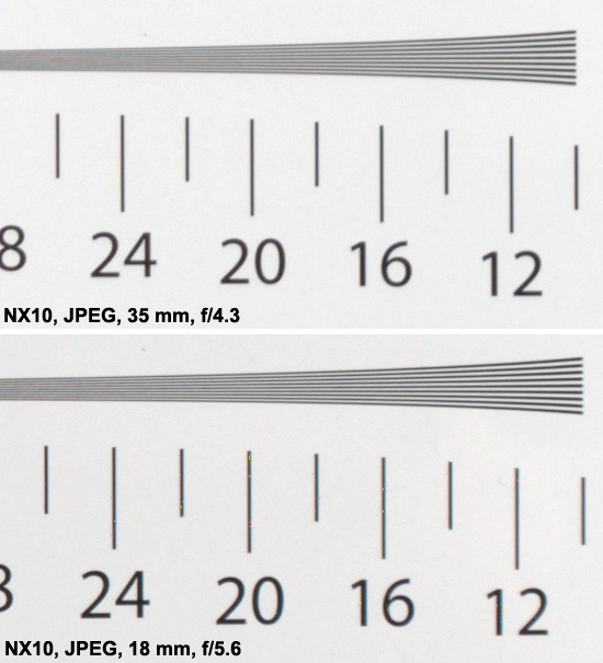 Samsung NX 18-55 mm f/3.5-5.6 OIS - Rozdzielczo obrazu