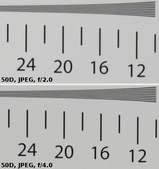 Tamron SP AF 60 mm f/2.0 Di II LD (IF) Macro 1:1 - Rozdzielczo obrazu