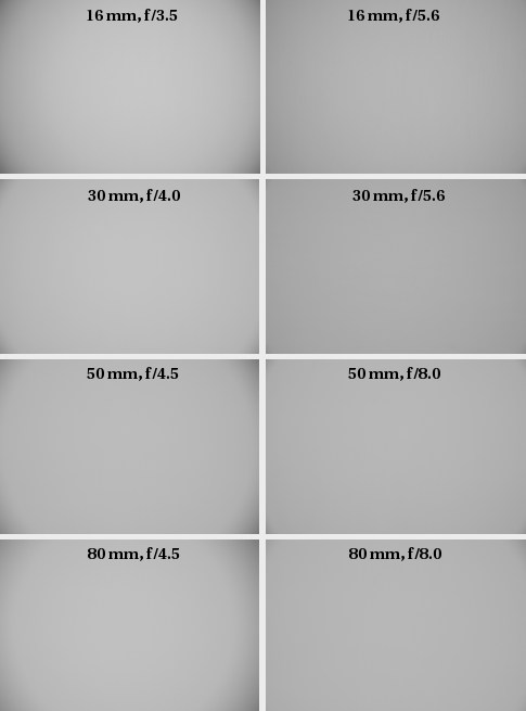Sony Carl Zeiss Vario-Sonnar T* DT 16-80 mm f/3.5-4.5 - Winietowanie