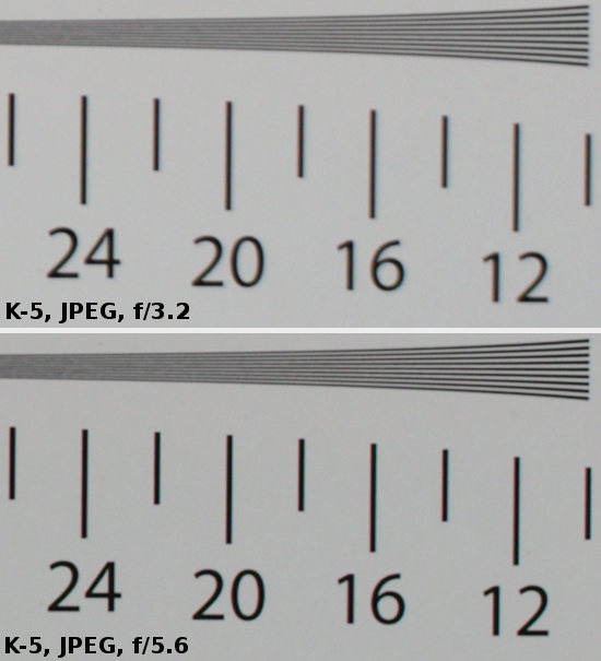 Pentax smc DA 21 mm f/3.2 AL Limited - Rozdzielczo obrazu