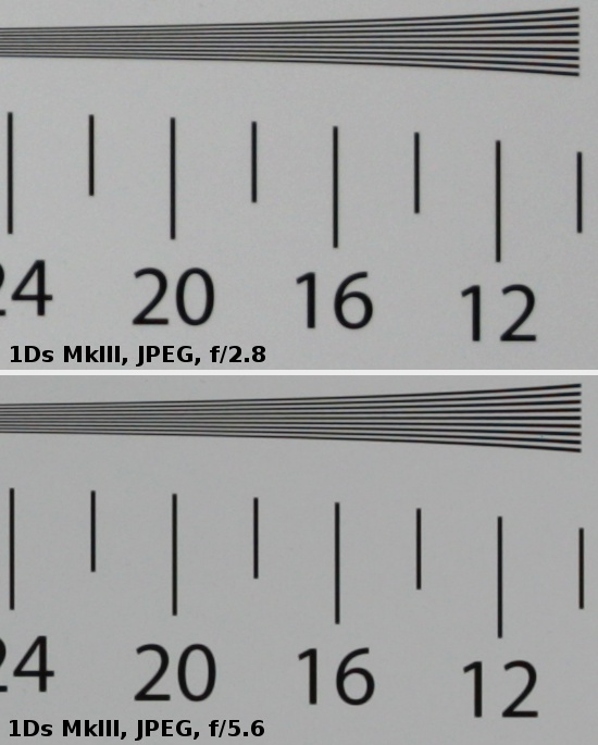 Sigma 105 mm f/2.8 EX DG OS HSM Macro - Rozdzielczo obrazu