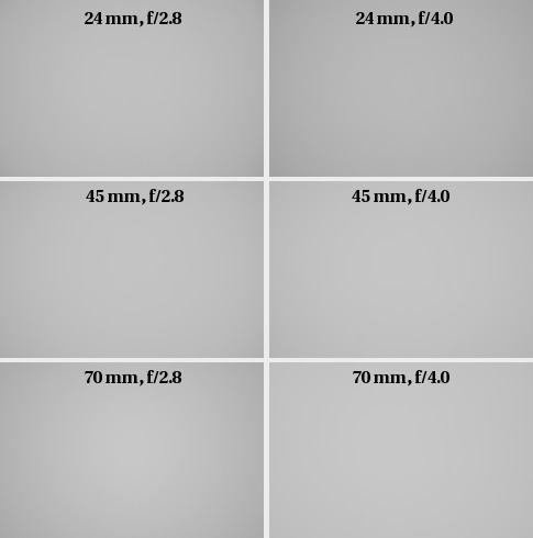 Sony Carl Zeiss Vario Sonnar 24-70 mm f/2.8 T* SSM - Winietowanie