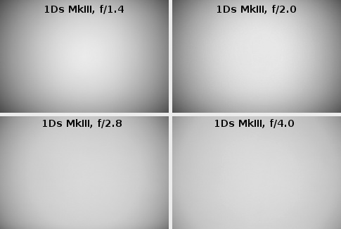Samyang 24 mm f/1.4 ED AS UMC - Winietowanie