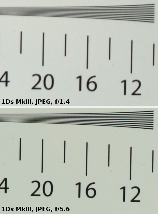 Samyang 24 mm f/1.4 ED AS UMC - Rozdzielczo obrazu