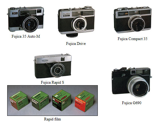 Historia Fujifilm - epoka analogowa - Historia Fujifilm - epoka analogowa