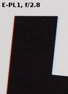 Voigtlander Nokton 17.5 mm f/0.95 Aspherical - Aberracja chromatyczna i sferyczna