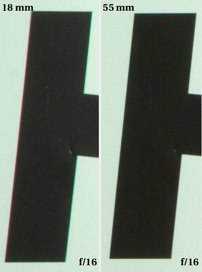 Pentax smc DA 18-55 mm f/3.5-5.6 AL II - Aberracja chromatyczna